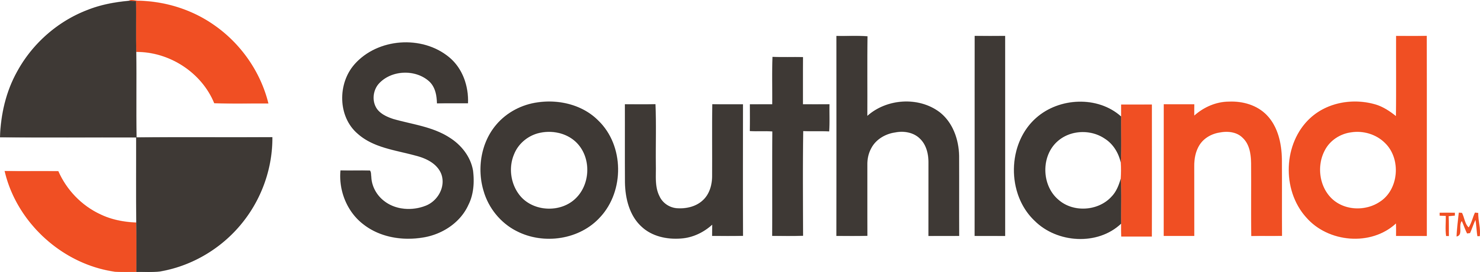 Southland company logo